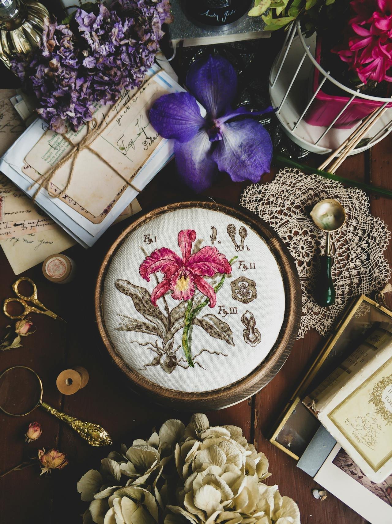 Threaded Elegance: Mastering the Art of Embroidery